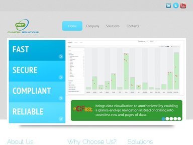 Image of AST Clinical Solutions