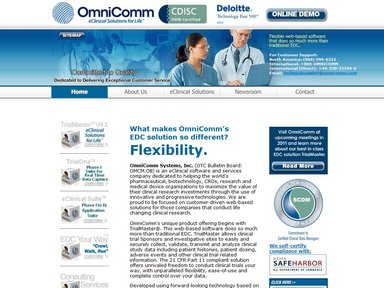 Image of OmniComm Systems